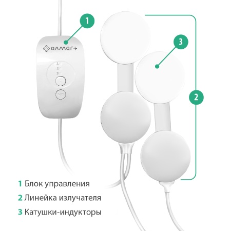 Аппарат для магнитотерапии АЛМАГ+