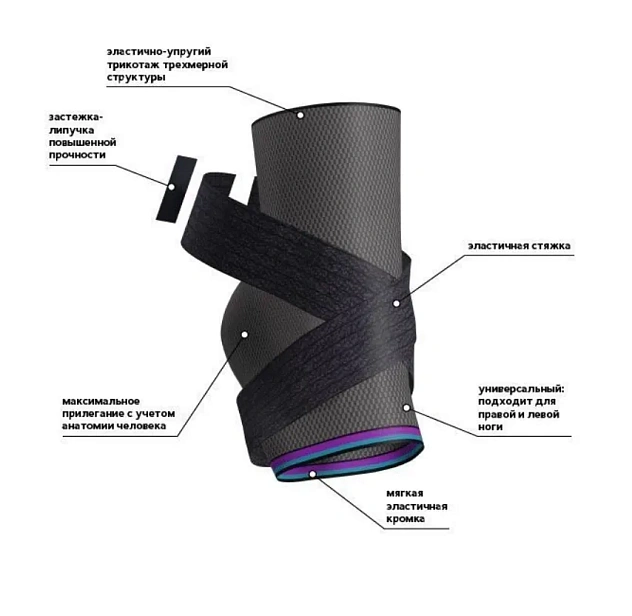 Бандаж компрессионный на голеностопный сустав БКГСС Тривес Т-8683